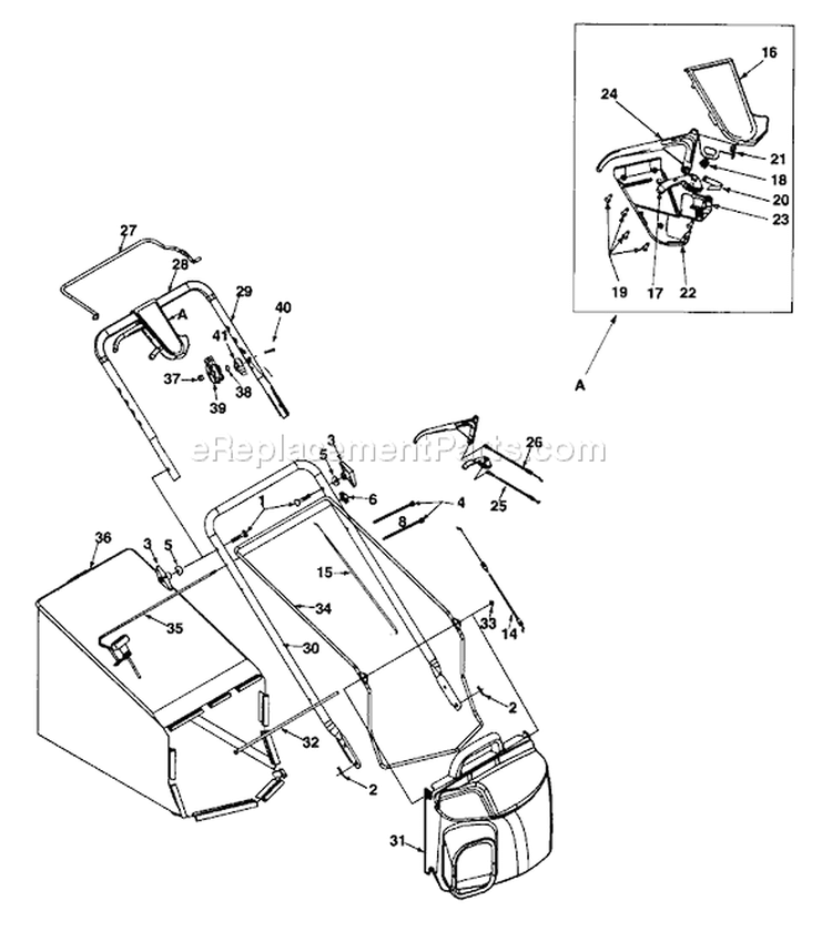 Page B Diagram and Parts List for 12A-998Q401 2000 Yard Man Lawn Mower